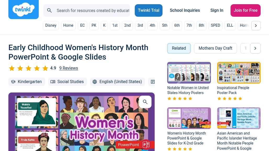 resource URL thumbnail