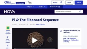 resource URL thumbnail