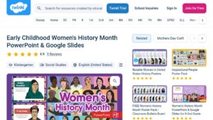 resource URL thumbnail