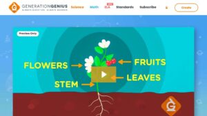 resource URL thumbnail