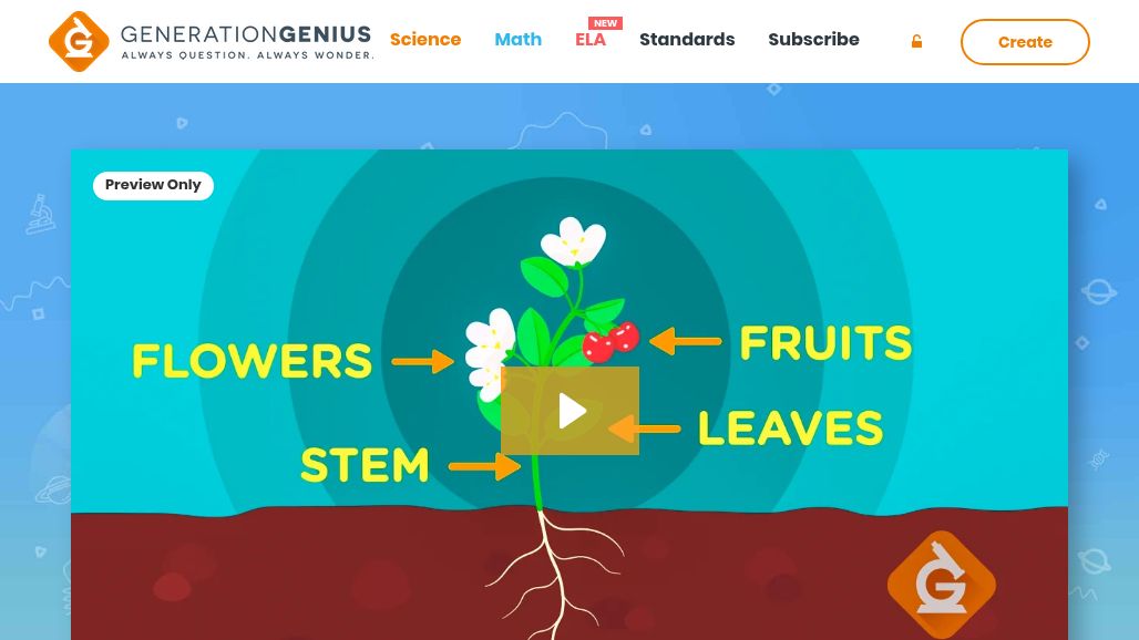 resource URL thumbnail