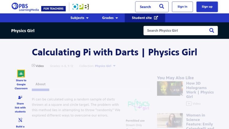 resource URL thumbnail