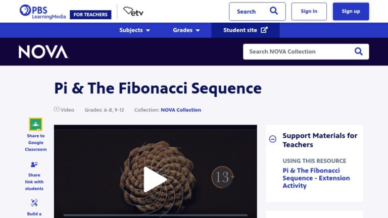 resource URL thumbnail