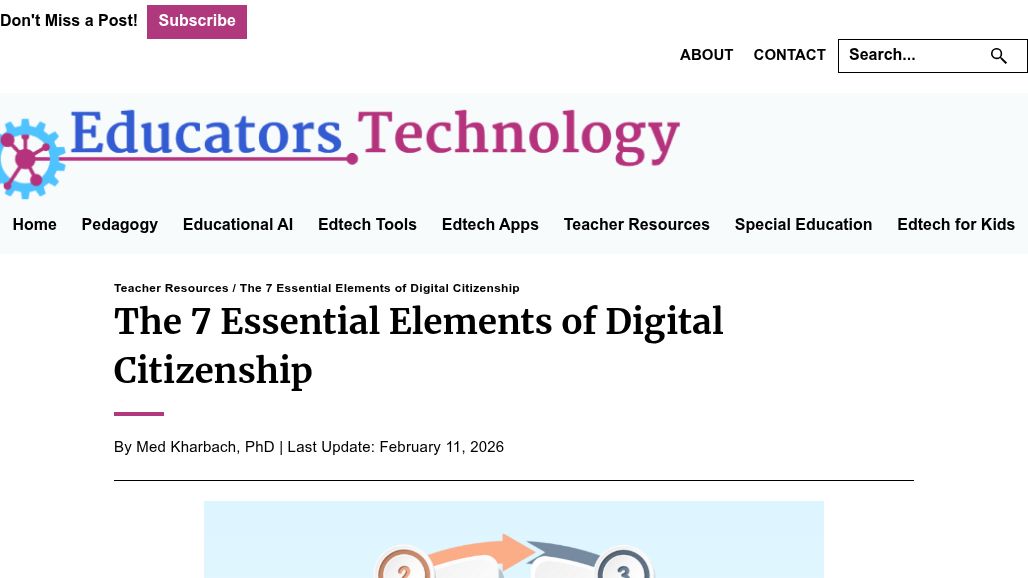 resource URL thumbnail