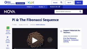 resource URL thumbnail