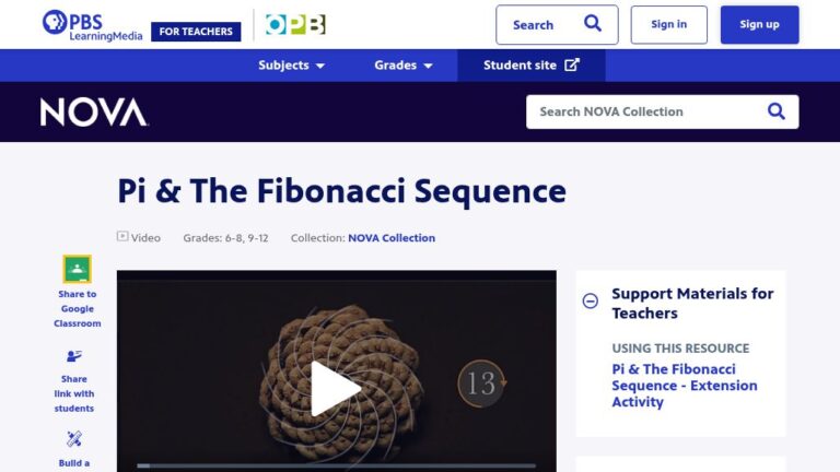 resource URL thumbnail