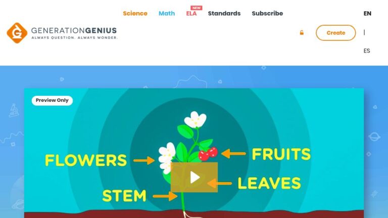 resource URL thumbnail