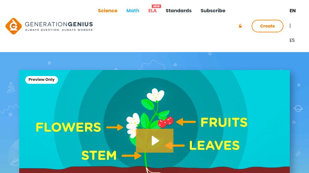 resource URL thumbnail