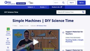 resource URL thumbnail