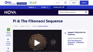 resource URL thumbnail
