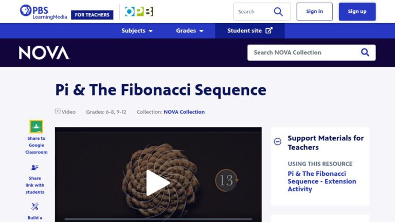 resource URL thumbnail
