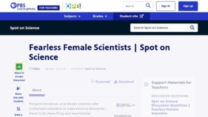 resource URL thumbnail