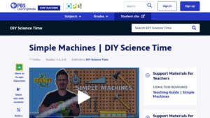 resource URL thumbnail