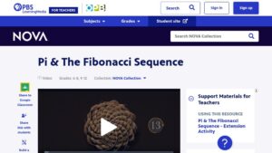 resource URL thumbnail