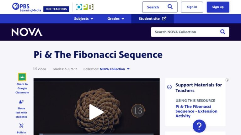 resource URL thumbnail