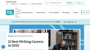 resource URL thumbnail