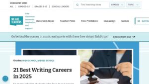 resource URL thumbnail