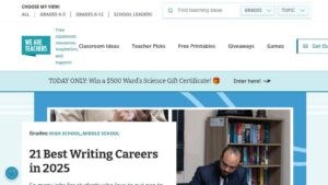 resource URL thumbnail