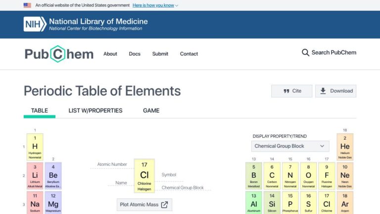 resource URL thumbnail