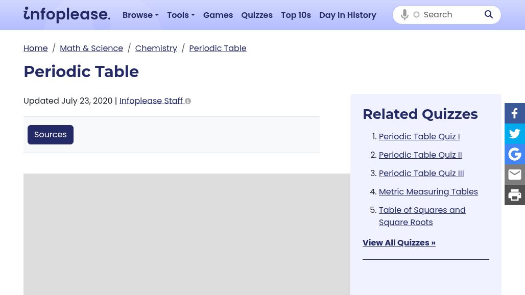 resource URL thumbnail