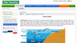 resource URL thumbnail