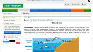 resource URL thumbnail