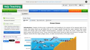 resource URL thumbnail