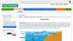 resource URL thumbnail