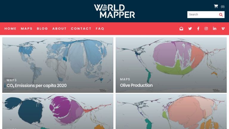 resource URL thumbnail