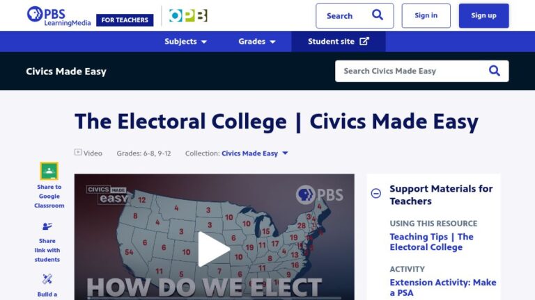 resource URL thumbnail