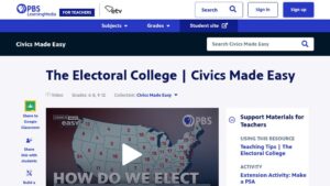 resource URL thumbnail