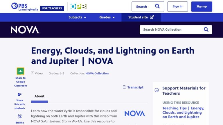 resource URL thumbnail