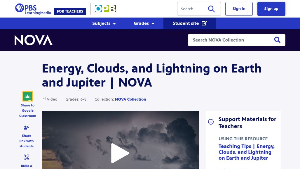 resource URL thumbnail
