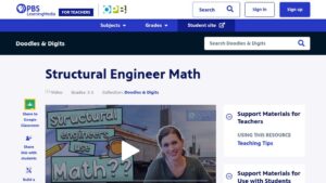 resource URL thumbnail