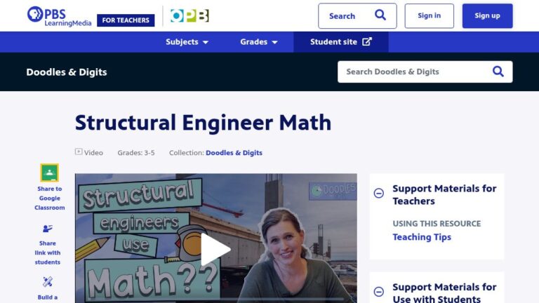 resource URL thumbnail