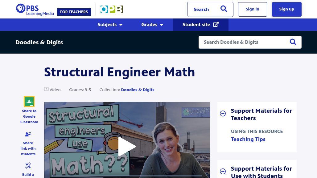 resource URL thumbnail