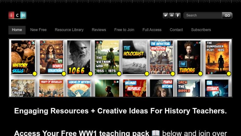 resource URL thumbnail