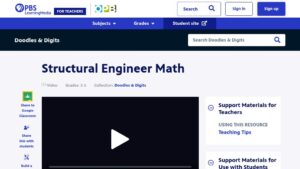 resource URL thumbnail