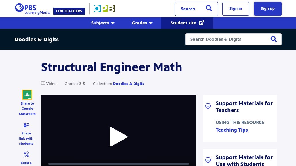 resource URL thumbnail