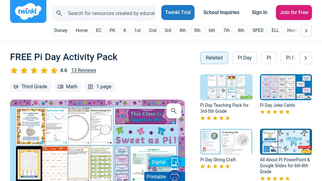 resource URL thumbnail