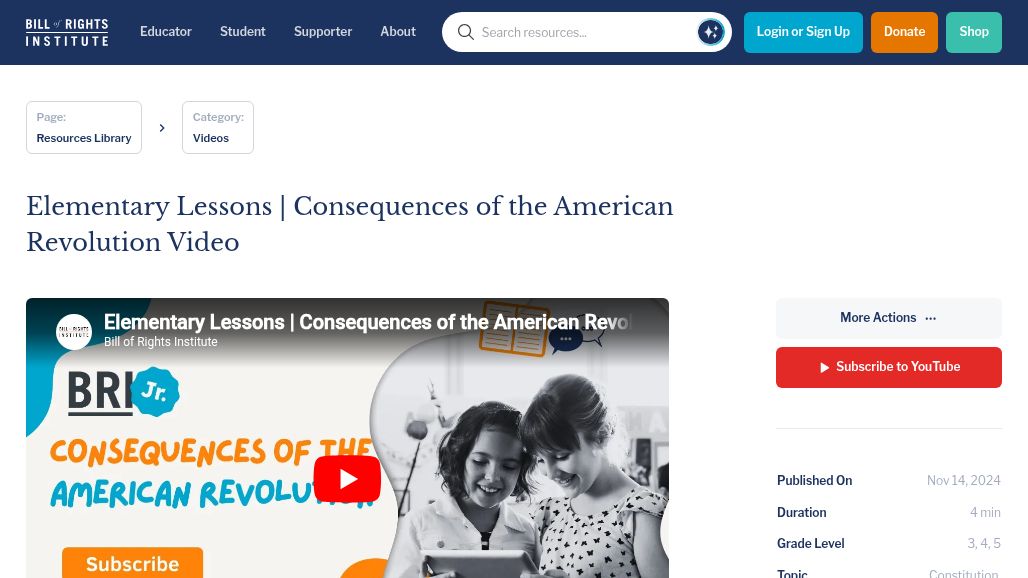 resource URL thumbnail