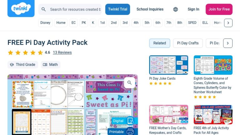 resource URL thumbnail