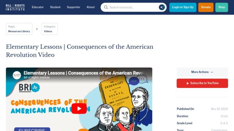 resource URL thumbnail