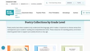 resource URL thumbnail