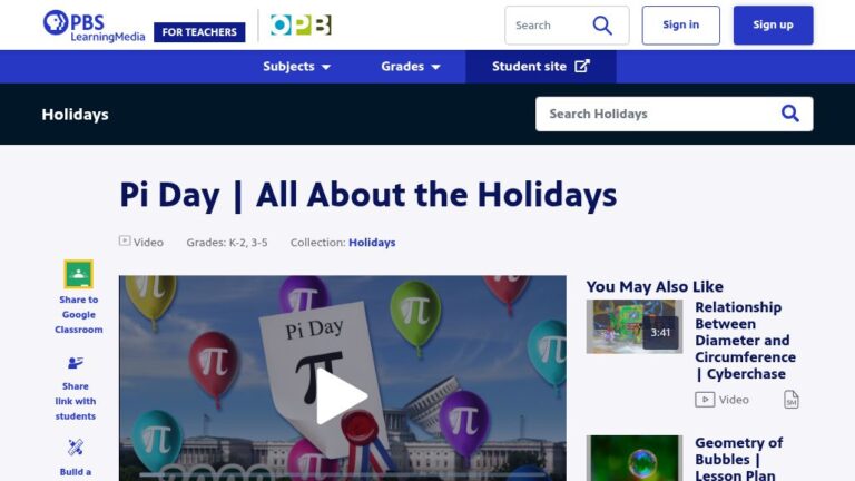 resource URL thumbnail